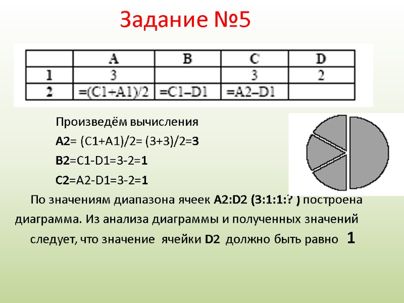 Произведём вычисления   А2= (C1+A1)/2= (3+3)/2=3  B2=C1-D1=3-2=1  C2=A2-D1=3-2=1   По